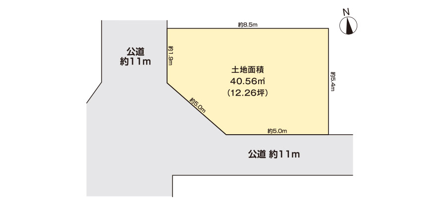 区画