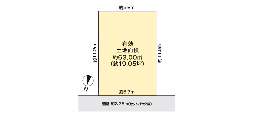 区画